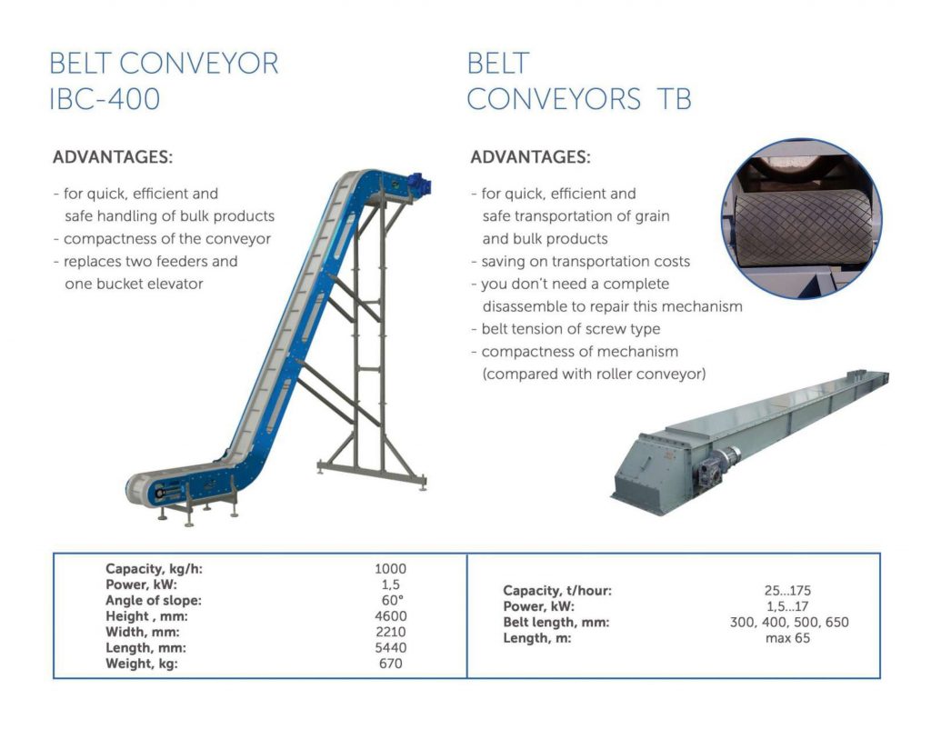 BELT Conveyor IBC-400 and TB