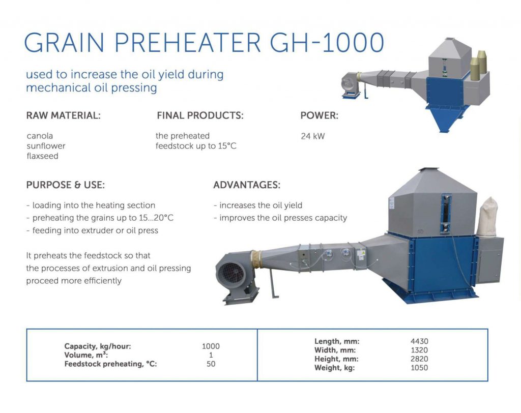 Grain Preheater GH-1000