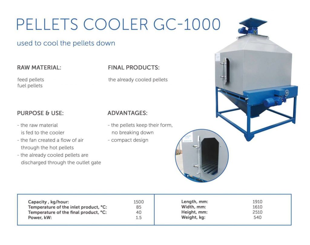 Pellets Cooler GC-1000