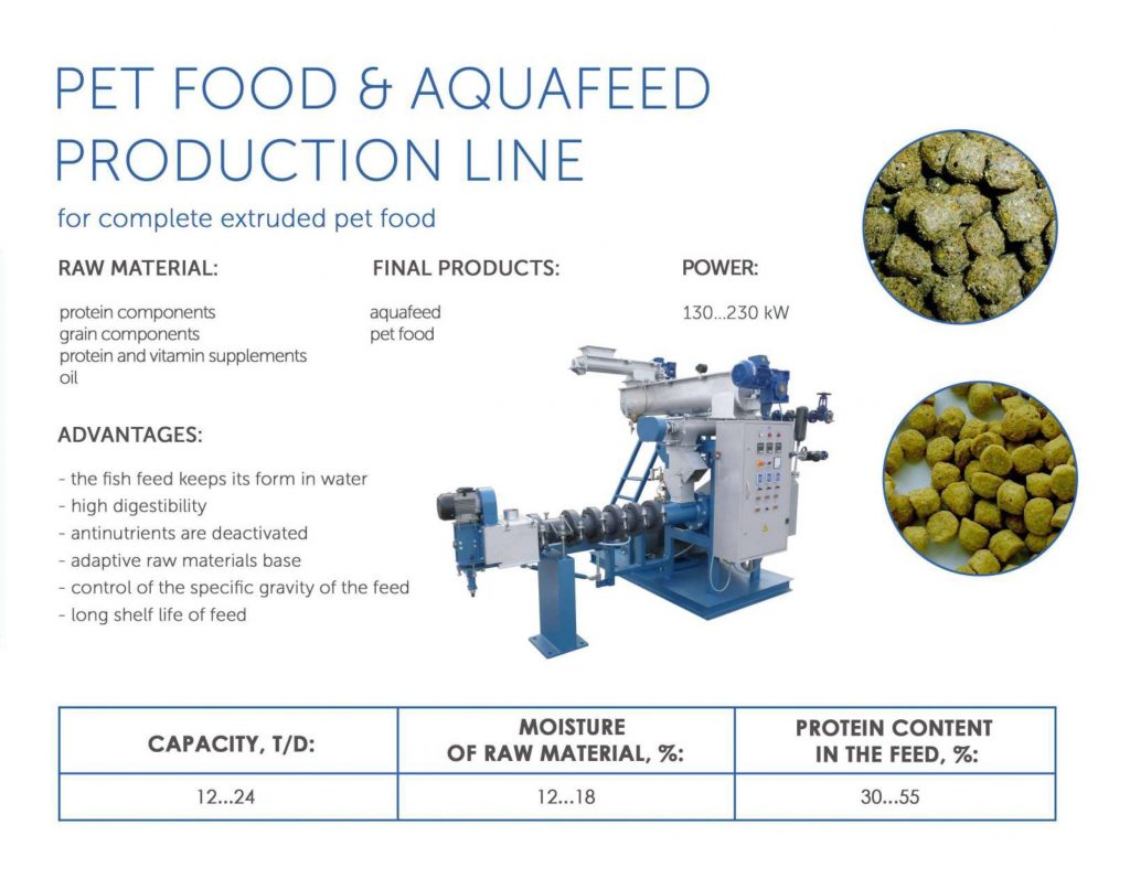 Pet Food and Aquafeed Product Line