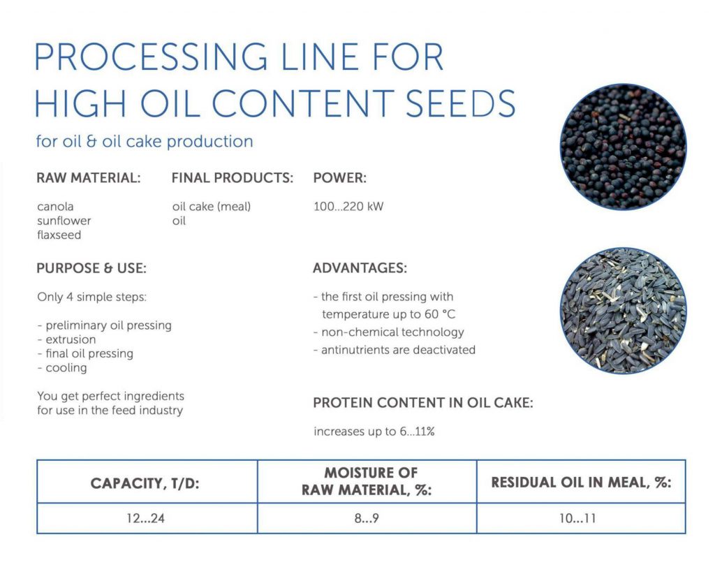 Processing Line for High Oil Content Seeds 1