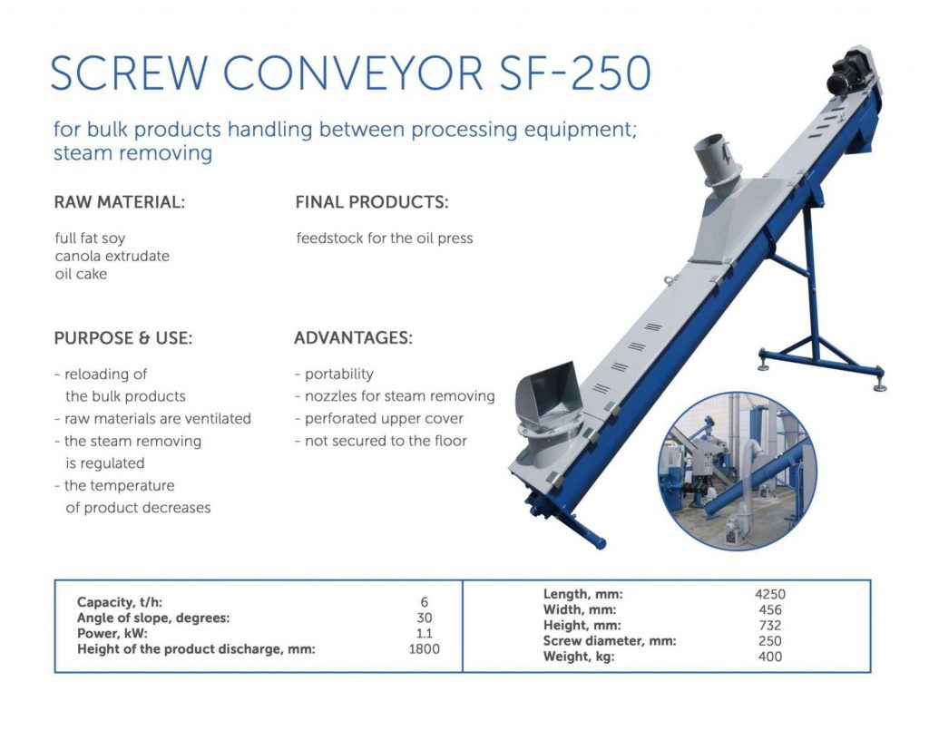 Screw Conveyor SF-250